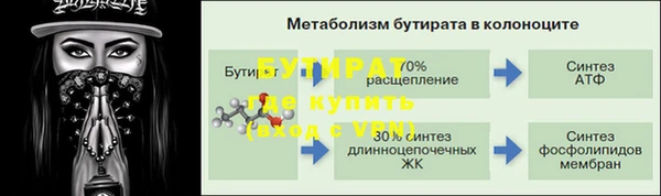 мефедрон мука Гусев